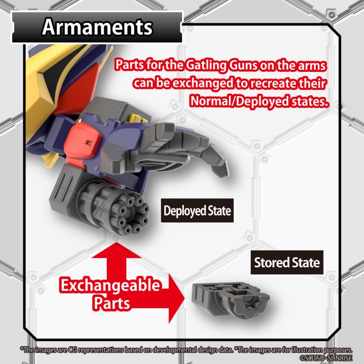 GUNDAM - SD GUNDAM CROSS SILHOUETTE TORNADO GUNDAM